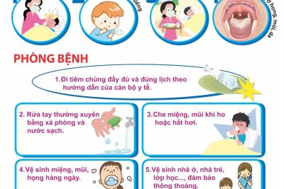 BÀI TUYÊN TRUYỀN TĂNG CƯỜNG CÁC BIỆN PHÁP PHÒNG CHỐNG BỆNH BẠCH HẦU TRONG TRƯỜNG MẦM NON