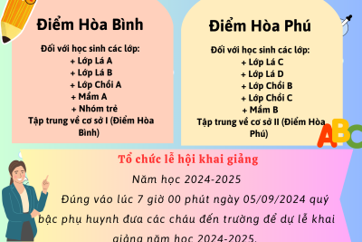 THÔNG BÁO NGÀY TRỞ LẠI TRƯỜNG CỦA TRẺ